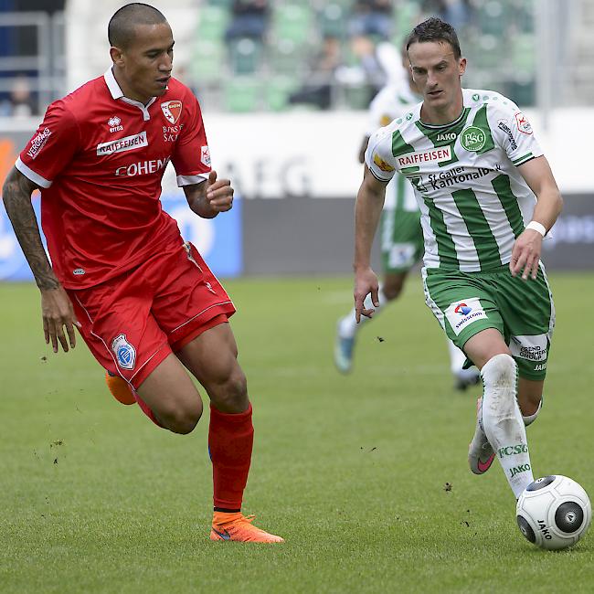 Verteidiger Léo Lacroix (links) verlängert seinen Vertrag beim FC Sitten bis 2018.