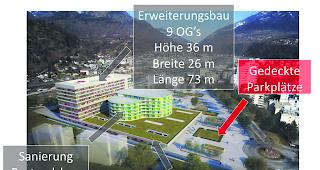 Die Eckwerte. Der rechteckige Neubau im Norden wird neun Obergeschosse hoch. Der bestehende Rundbau wird grundsaniert, das Sockelgeschoss erweitert. Die Parkhalle wird sp&auml;ter realisiert.