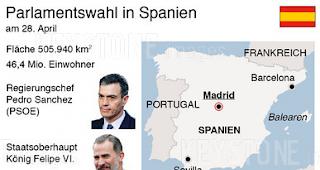 Vor den Wahlen. Sitzverteilung im Parlament von Spanien seit 2016.