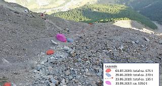 Blick vom Blockgletscher Grabengufer auf die abgest&uuml;rzten Bl&ouml;cke. Weit unten im Tal das Dorf Randa. 